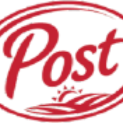 POST HOLDINGS, INC. Share Price